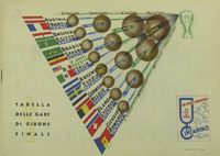 Programm WM 1934